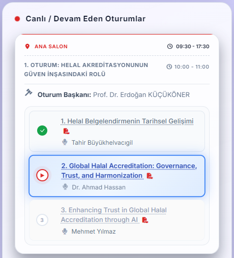 Canlı devam eden oturumlar listesi