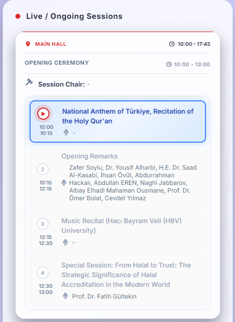 Live ongoing sessions list