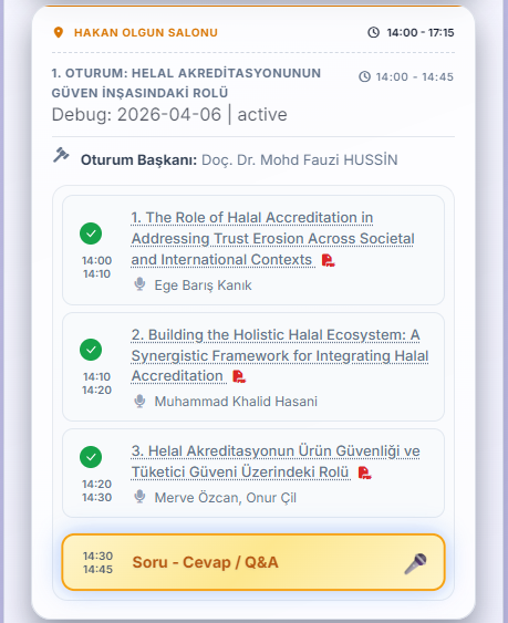 Oturum detayları ve konuşmacı bilgileri