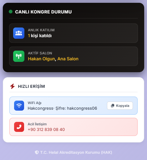 Canlı kongre durumu ve hızlı erişim paneli